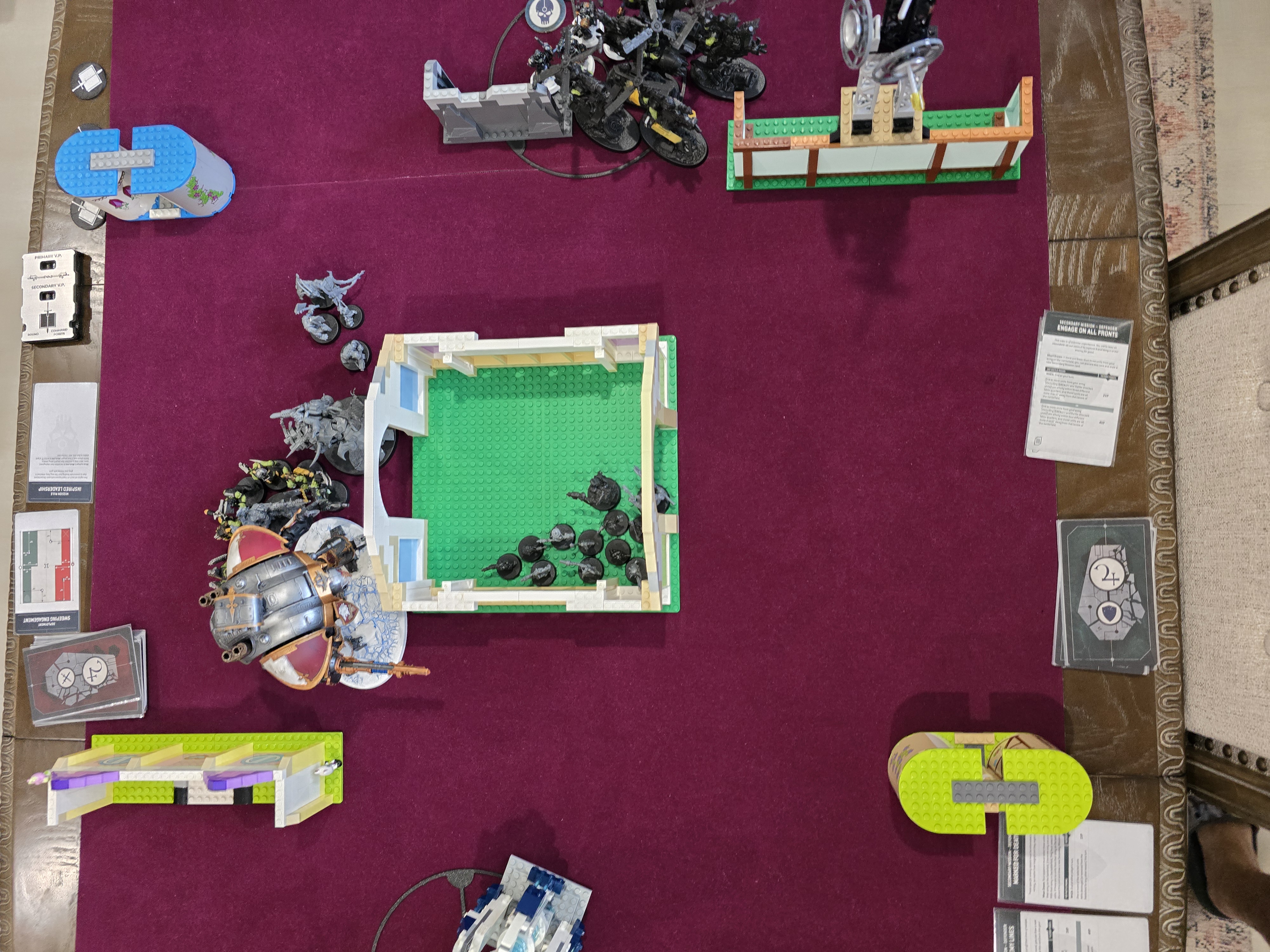 Canis Rex surrounded