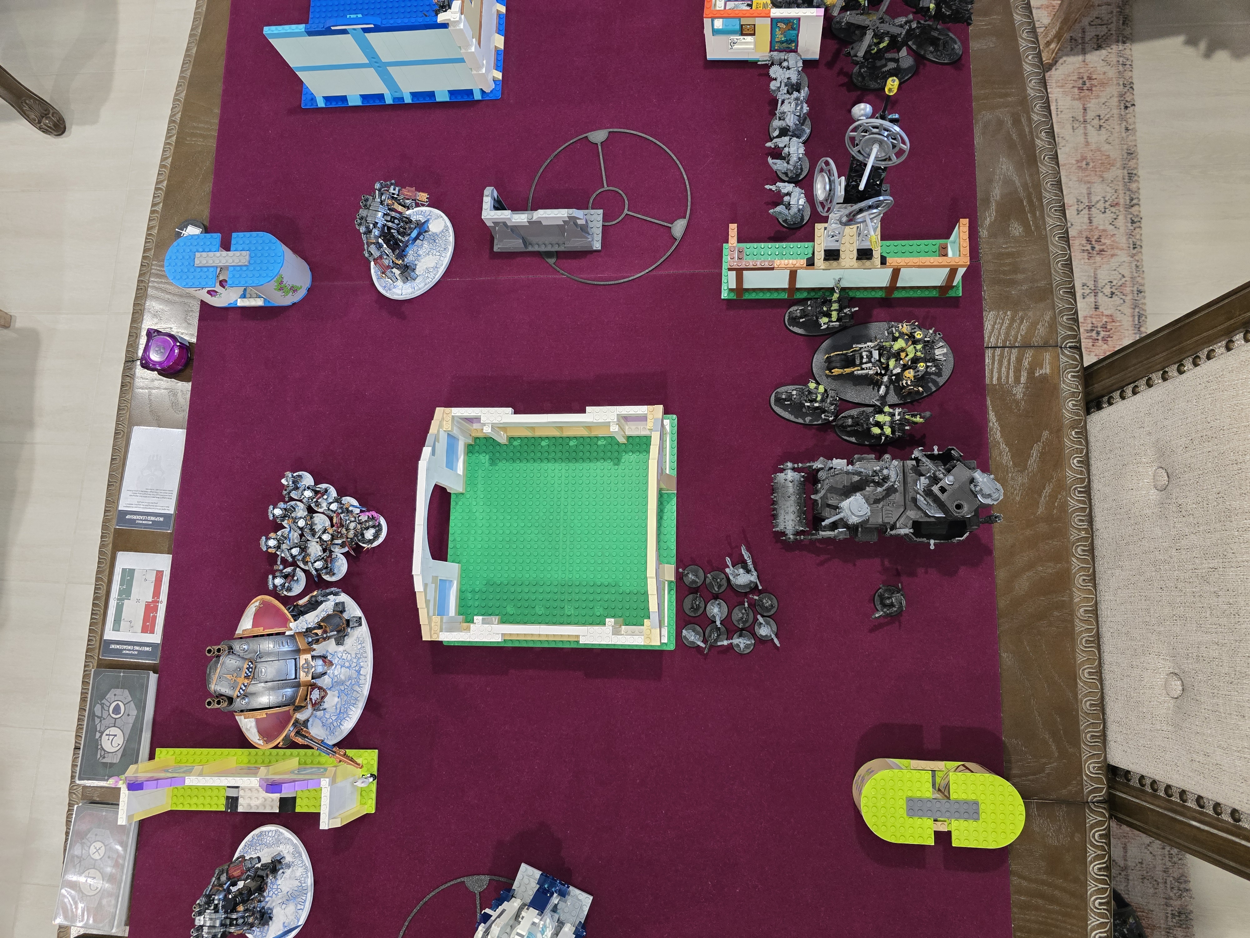 Deployment 2