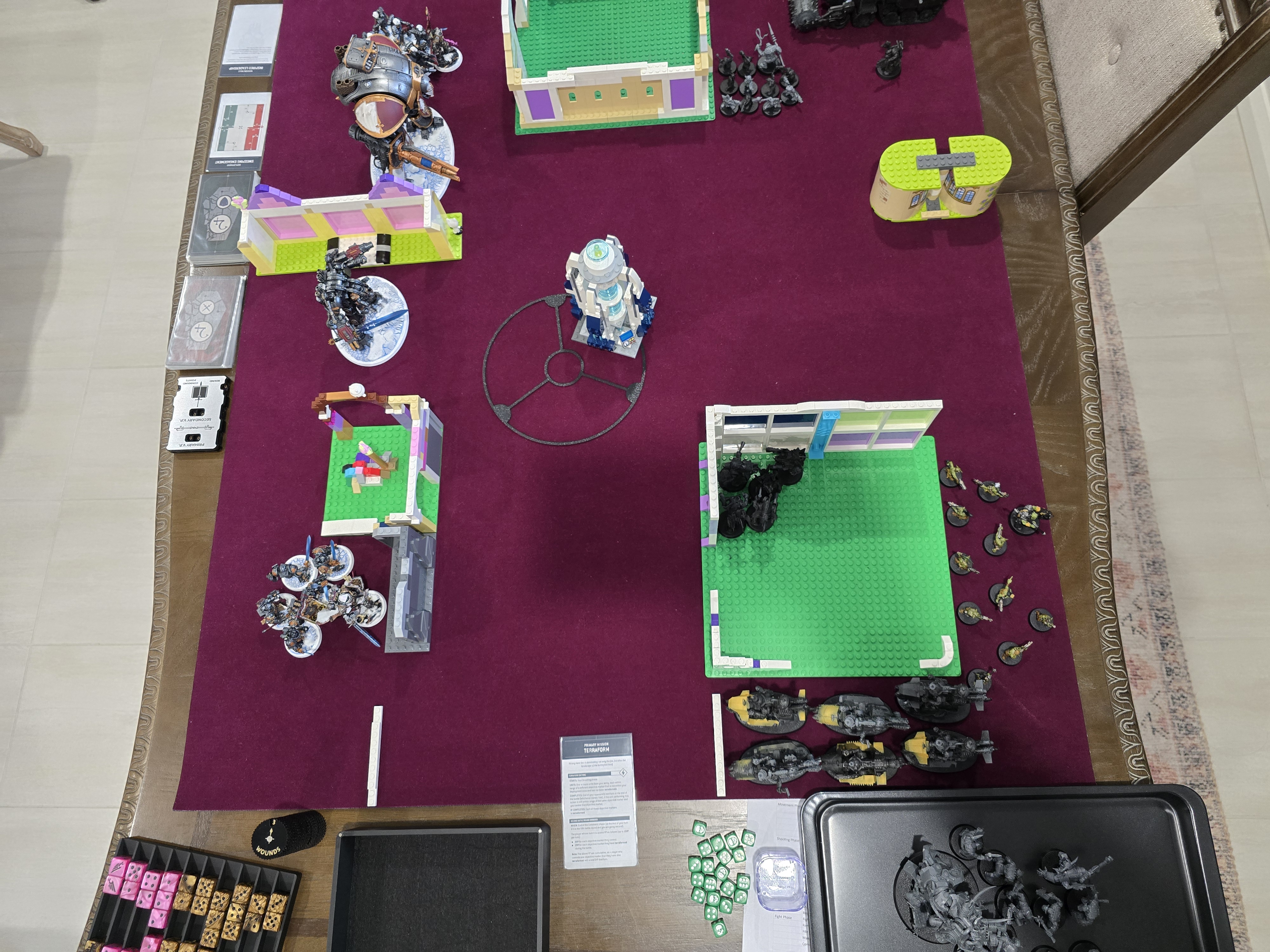Deployment 3