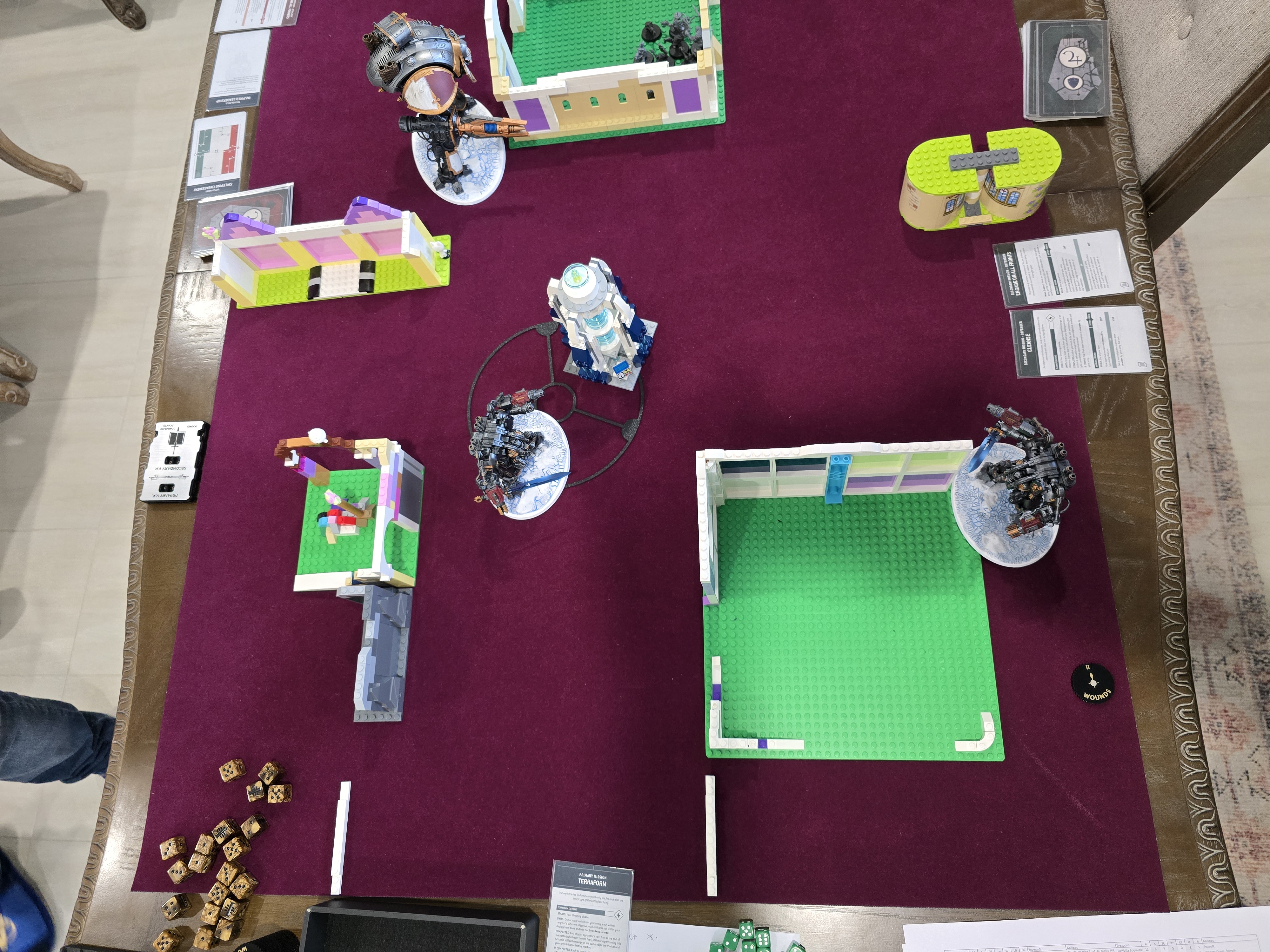 End of Turn 1b